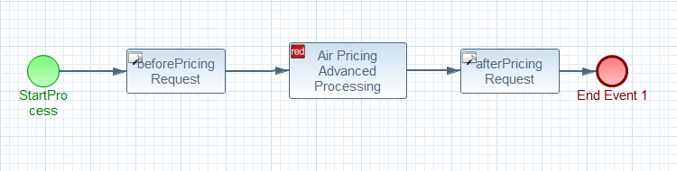 dynamo.pricing.advanced