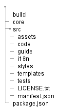 Web Module Structure