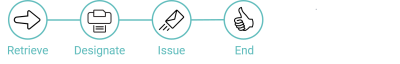 Issue Air Ticket Workflow